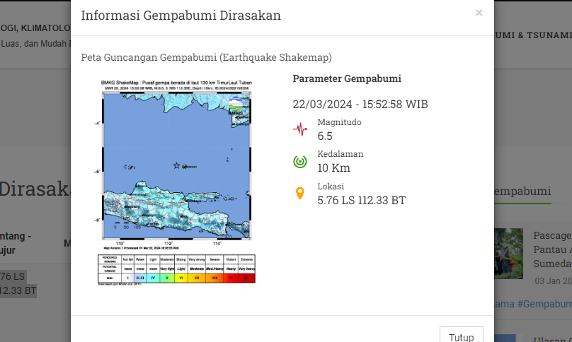 Gempa di Laut Jawa Sekitar Tuban Dirasakan Sampai Kalimantan Selatan