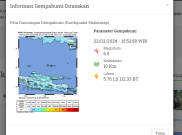 Gempa di Laut Jawa Sekitar Tuban Dirasakan Sampai Kalimantan Selatan