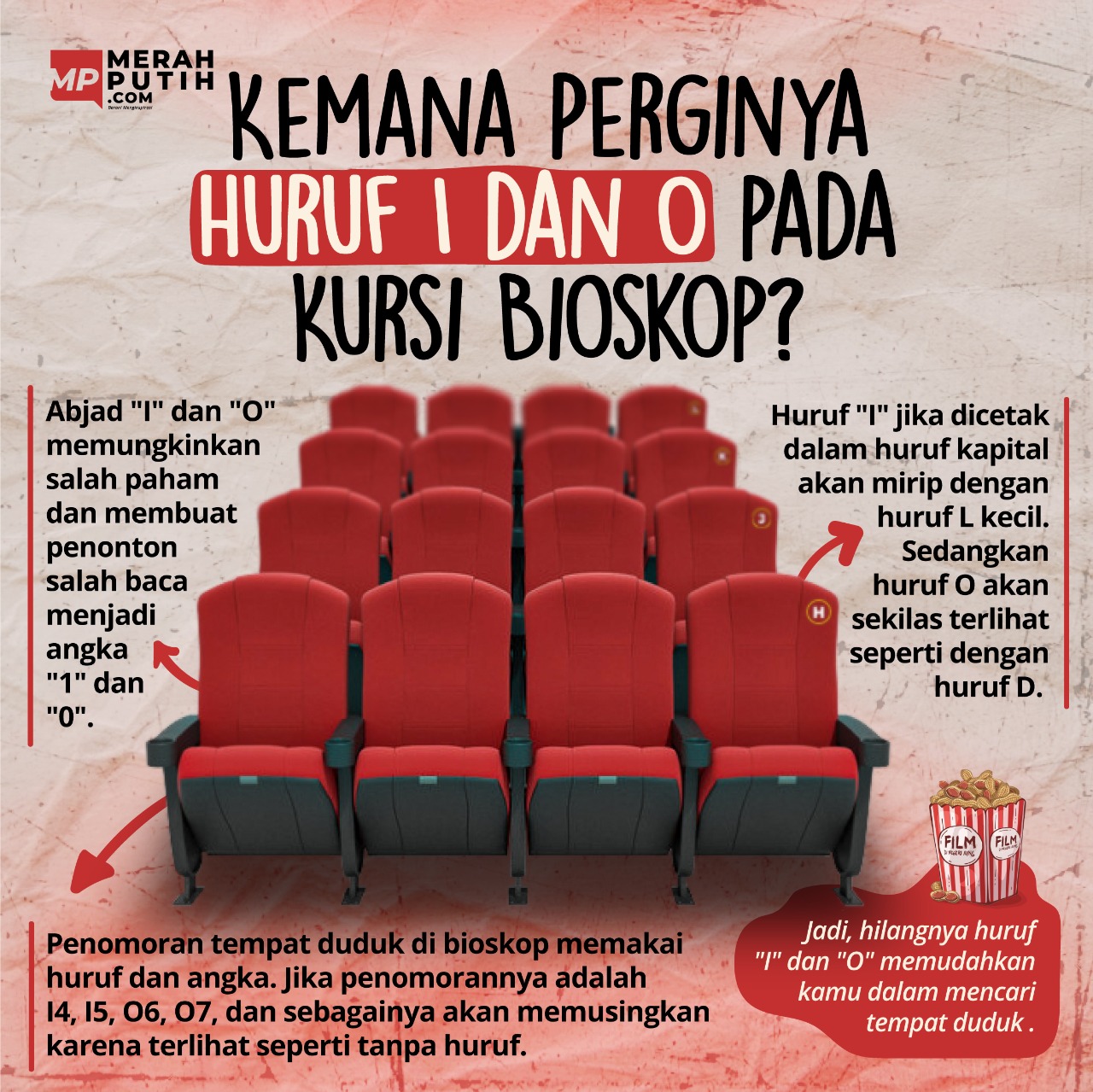Kemana Perginya Huruf 'I' dan 'O' Pada Kursi Bioskop?