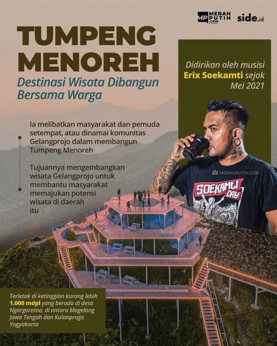 Tumpeng Menoreh Destinasi Wisata Di Bangun Bersama Warga 