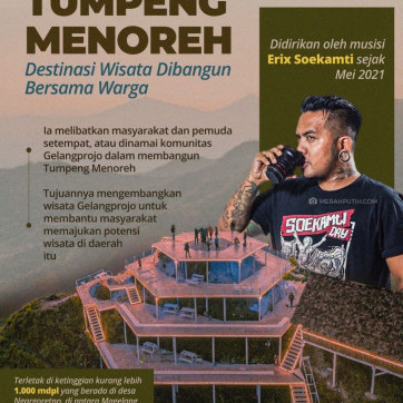 Tumpeng Menoreh Destinasi Wisata Di Bangun Bersama Warga 