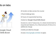 Google Cloud Hadirkan Pelatihan Daring, Pemula Bisa Ikutan