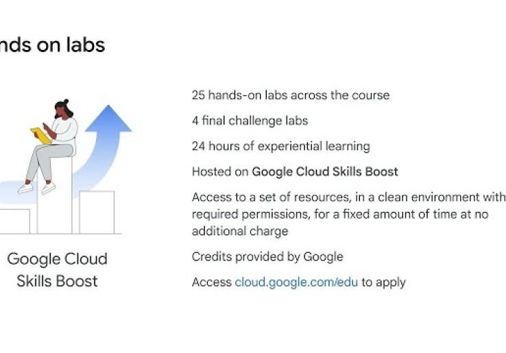 Google Cloud Hadirkan Pelatihan Daring, Pemula Bisa Ikutan