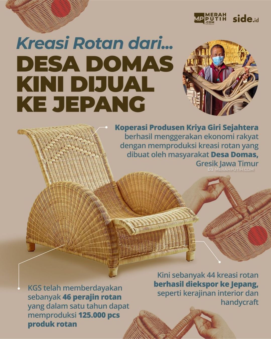 Kreasi Rotan dari Desa Domas Kini Dijual ke Jepang