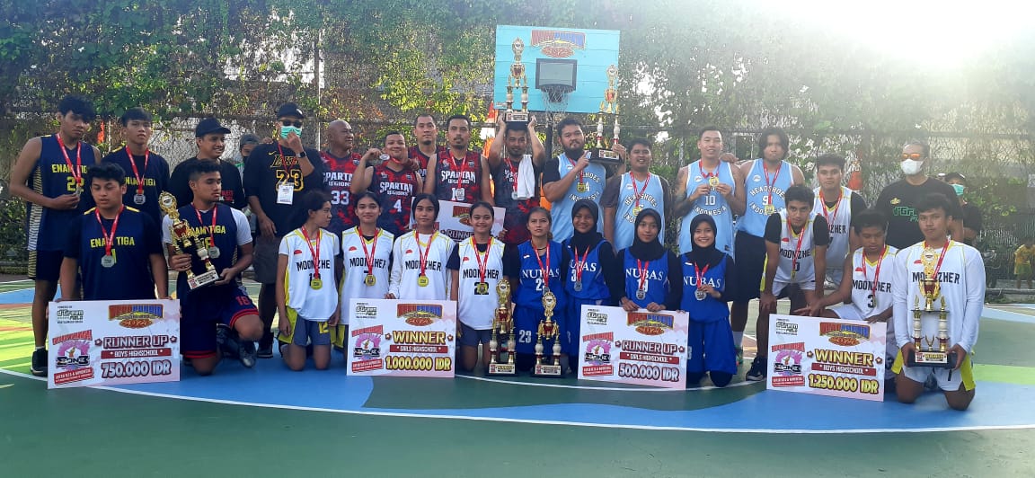 Kompetisi 3×3 Herophoria Ajang Mencari Bibit Muda Pebasket Top Nasional