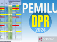 PDIP Minta KPU Lakukan Audit Forensik Digital Sirekap