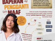 Baperan Jadi Pengganti Kata Maaf