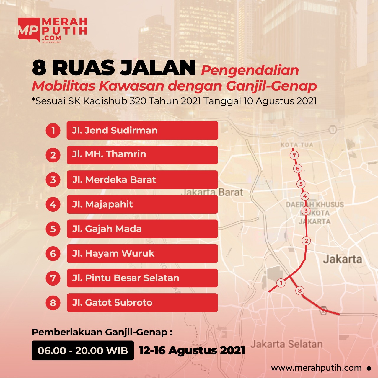 Ruas Jalan Pengendalian Mobilitas Kawasan dengan Ganjil-Genap dan Pengendalian Mobilitas Kawasan dengan Sistem Patroli