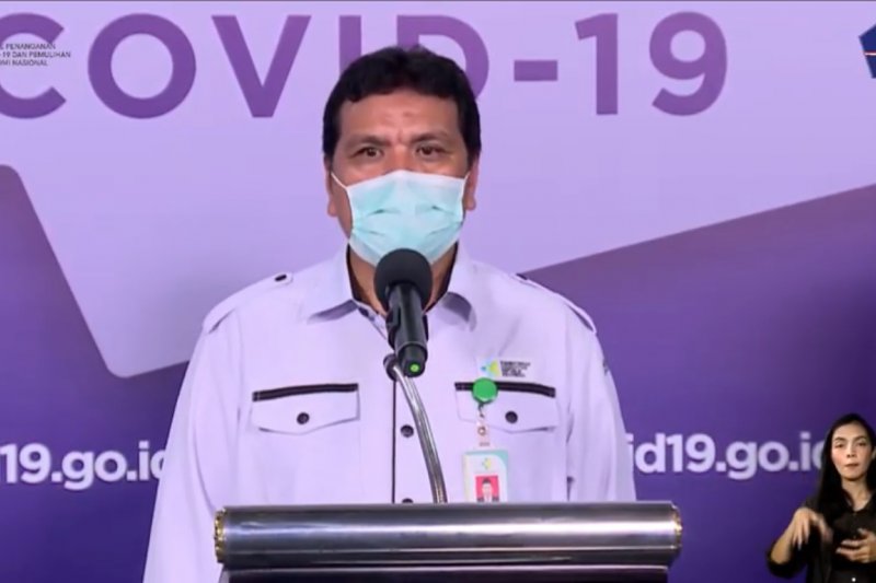 80 Orang Positif COVID-19 Seusai Acara Rizieq Shihab di Petamburan dan Tebet