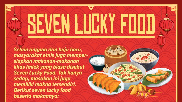 Seven Lucky Foods, Sarat Makna Keberuntungan