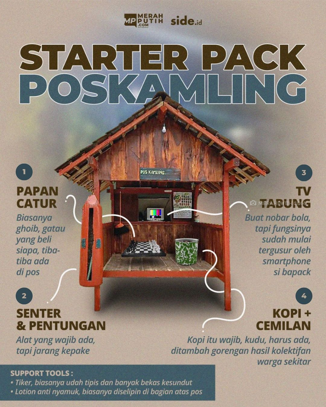 Starter Pack Poskamling 