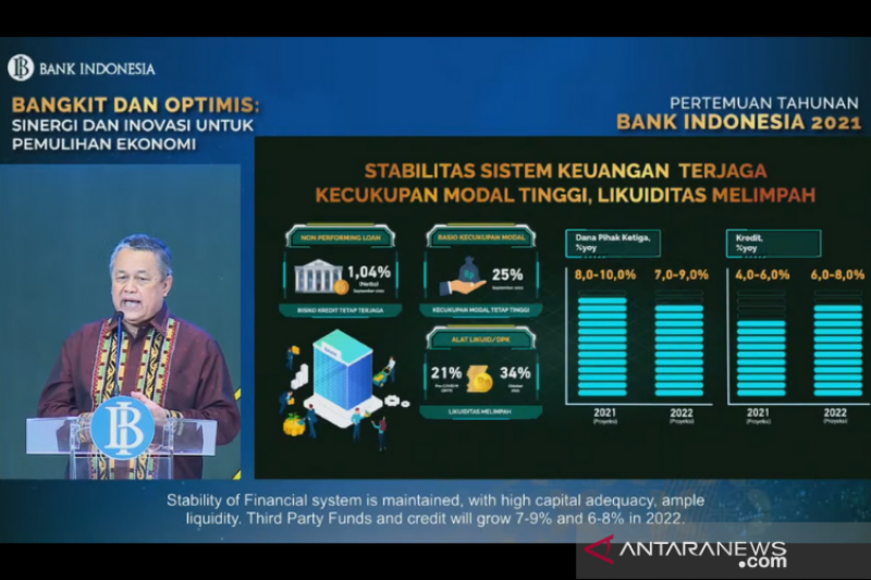 Gubernur Bank Indonesia (BI) Perry Warjiyo dalam Pertemuan Tahunan Bank Indonesia (PTBI) 2021 di Jakarta, Rabu (24/11/2021). ANTARA/Agatha Olivia.