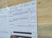 Jokowi Menang di TPS Habib Rizieq, Keok di Kandang FPI