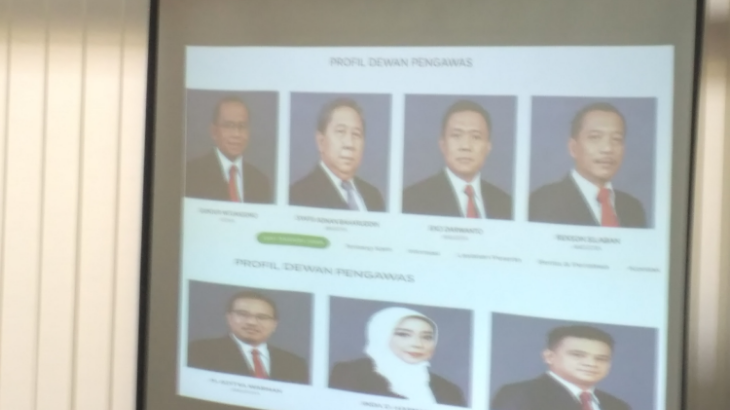 Foto terduga pelaku barisan atas nomor dua dari kiri.