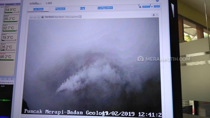 Merapi Terus Muntahkan Magma, Waspada Banjir Lahar Dingin