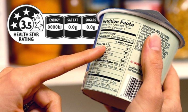 food labeling