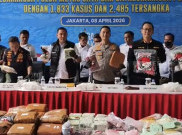 Jabodetabek ‘Dikepung’ Narkoba, Polisi Tangani 1.883 Kasus Pelakunya Sebagian Anak-Anak