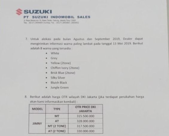 Harga Jimny