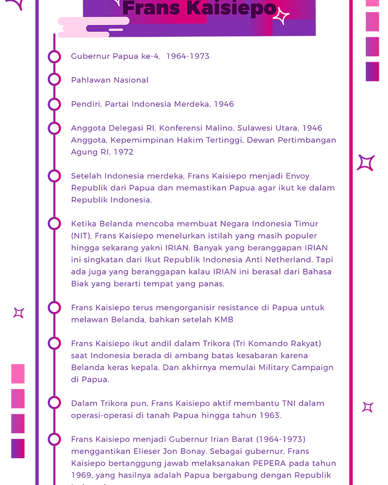 Para pahlawan dalam uang baru