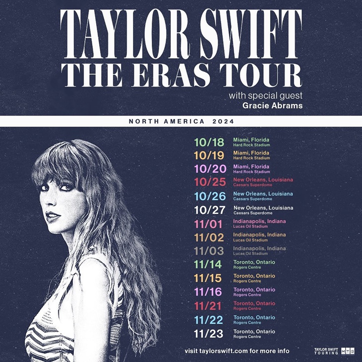 Film Konser 'Taylor Swift: The Eras Tour' Lampaui Marvel hingga DC