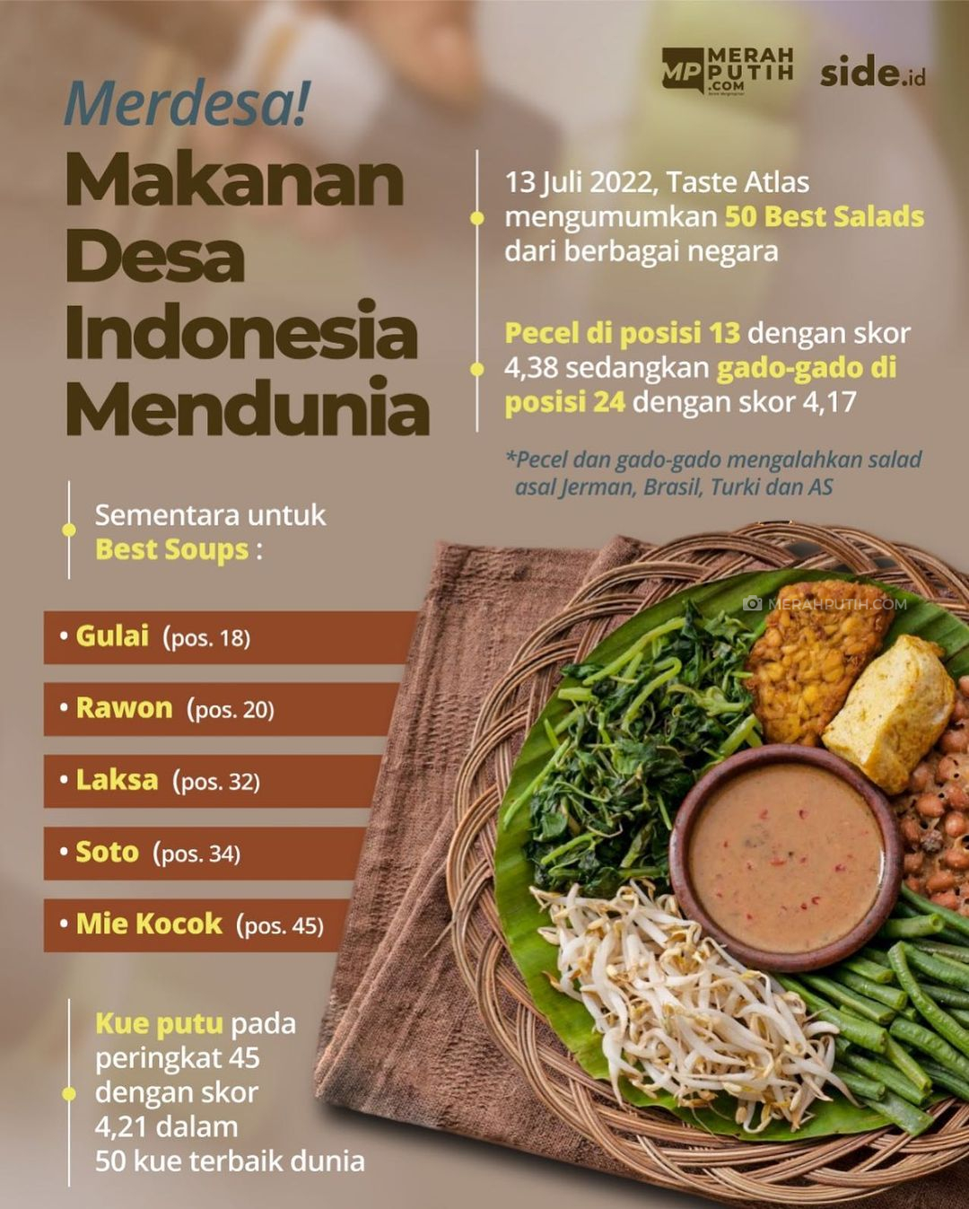 Merdesa! Makanan Desa Indonesia Mendunia 