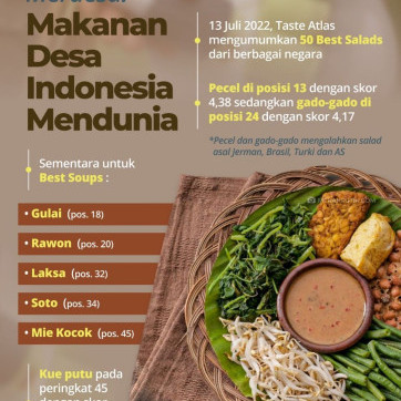 Merdesa! Makanan Desa Indonesia Mendunia 