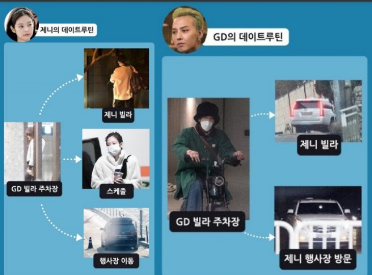 G-Dragon dan Jennie BLACKPINK Pacaran?