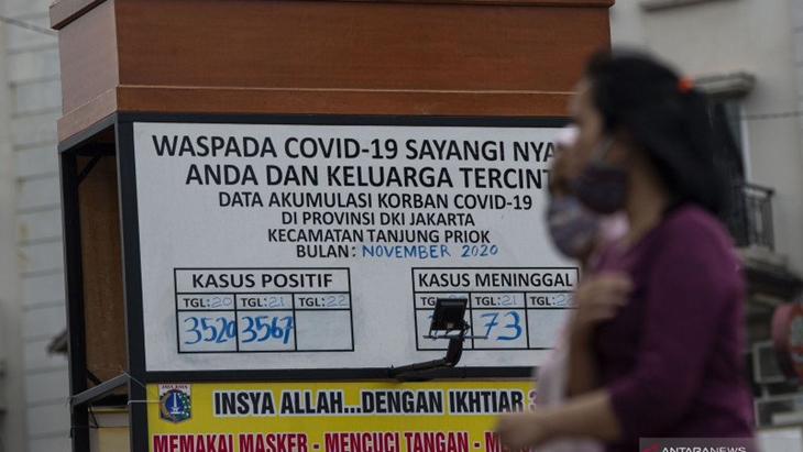 Warga melintasi papan informasi jumlah kasus COVID-19 dengan replika peti mati di kawasan Danau Sunter, Jakarta. (ANTARA/ADITYA PRADANA PUTRA)
