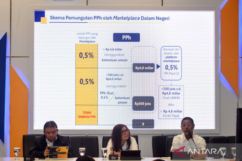 Ingat Ya! Pedagang Online Omzet di Atas Rp 500 Juta Wajib Bayar, Anggota DPR Mendukungnya