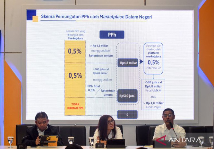Ingat Ya! Pedagang Online Omzet di Atas Rp 500 Juta Wajib Bayar, Anggota DPR Mendukungnya