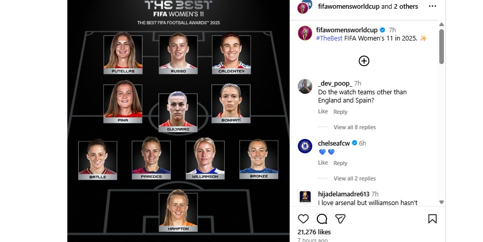 11 Pemain Sepak Bola Terbaik Putri 2025, Didominasi Dari Spanyol   