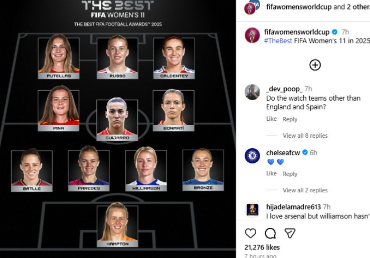 11 Pemain Sepak Bola Terbaik Putri 2025, Didominasi Dari Spanyol   