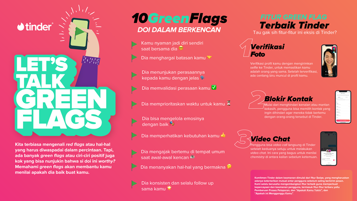Tanda-Tanda Green Flags dari Pasanganmu