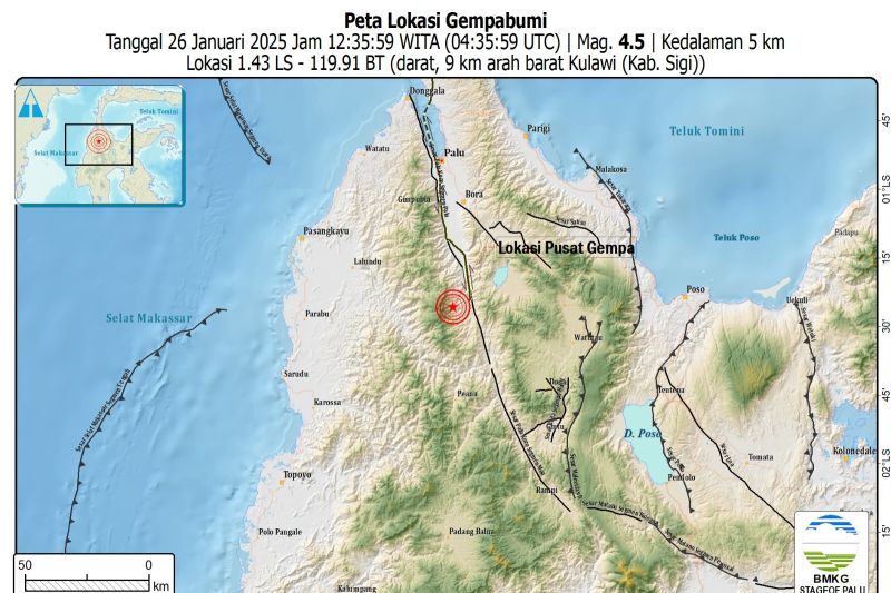 Aktivitas Sesar Palu Koro Picu Gempa Dangkal 4,5 M di Sigi