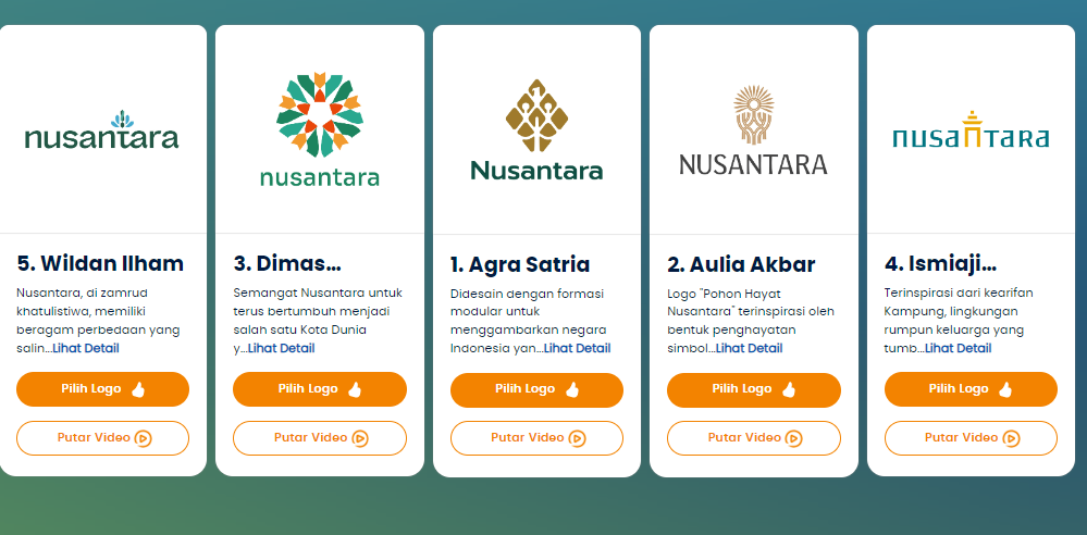 Yuk Pilih Logo IKN Nusantara, Hadiahnya Motor Listrik Dari Jokowi