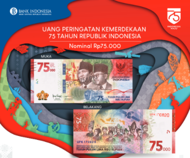 Mengenal Lebih Dalam Uang Kertas Pecahan Rp 75.000