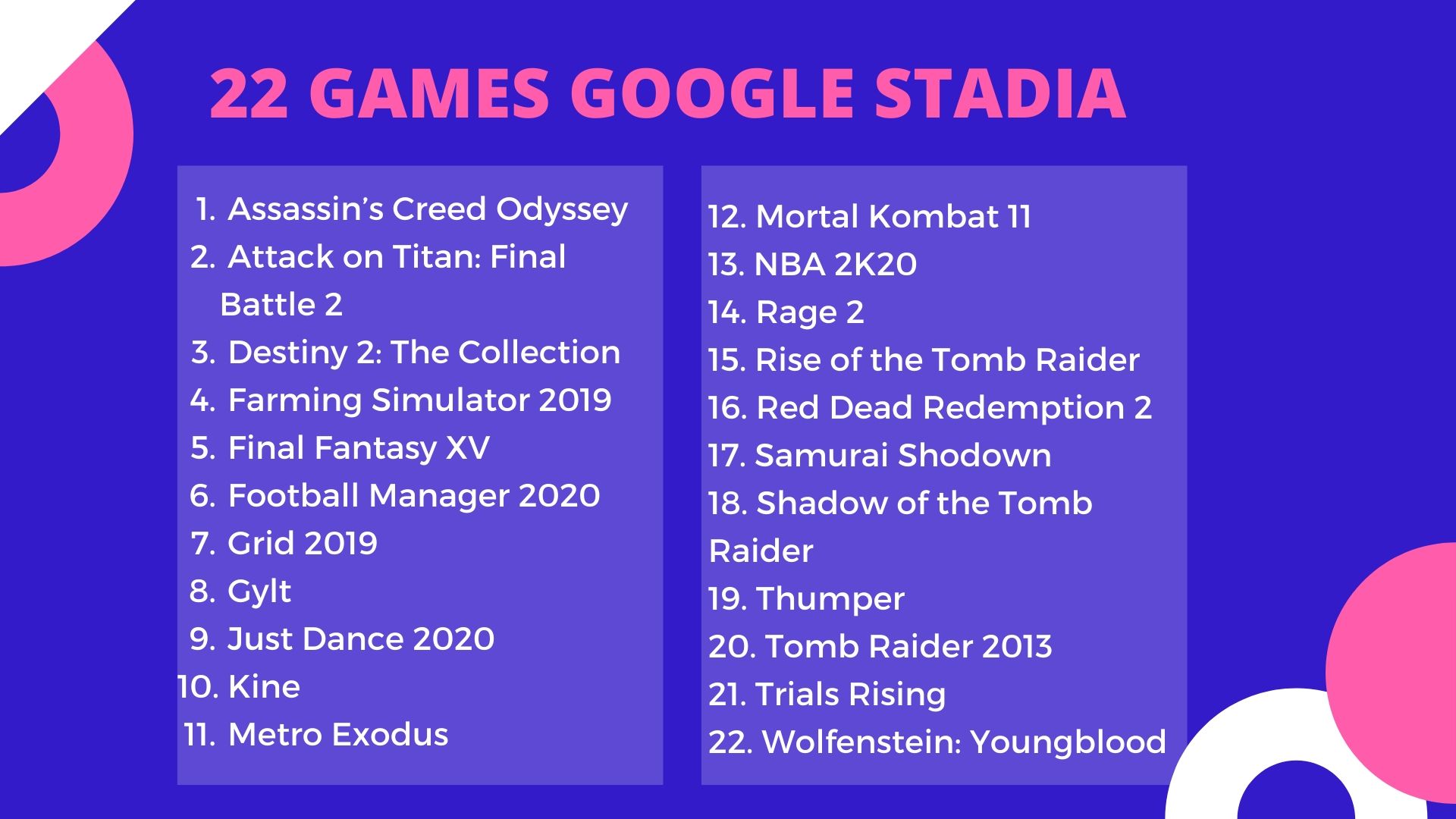 Daftar games Google Stadia (Foto: MP/Andrew Septian)