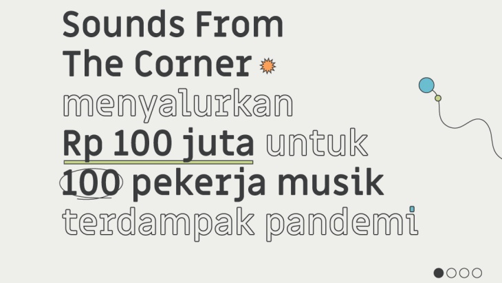 ‘100 Untuk 100’ Gerakan Solidaritas Sounds From the Corner dengan Bagirata