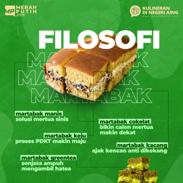 Filosofi Martabak