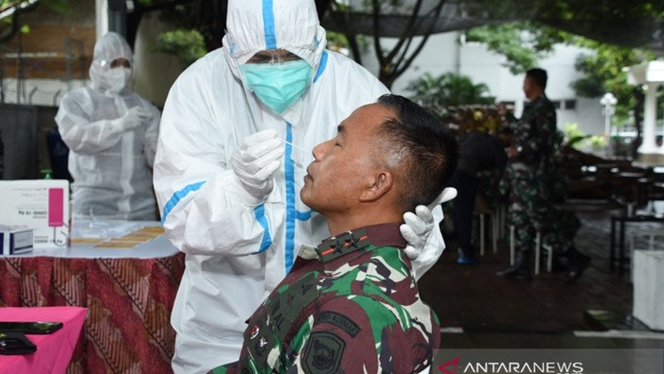 Kamis (10/12), Penambahan Kasus Corona Ibu Kota Capai 1.180 Orang