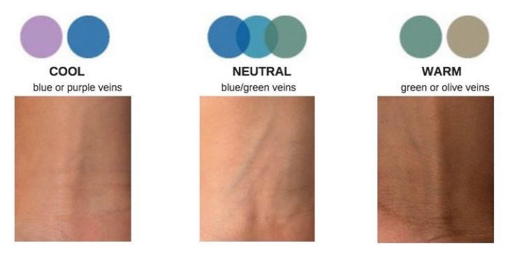 Tips Memilih Foundation Sesuai dengan Warna Kulit