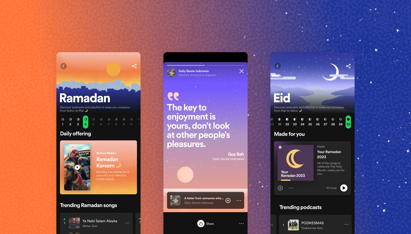 Nikmati Pengalaman Pembaruan Ramadan Hub Spotify