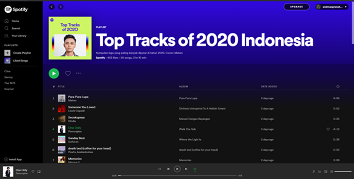 Pamungkas Jadi Artis Lokal Paling Banyak Didengar di Spotify Wrapped 2020