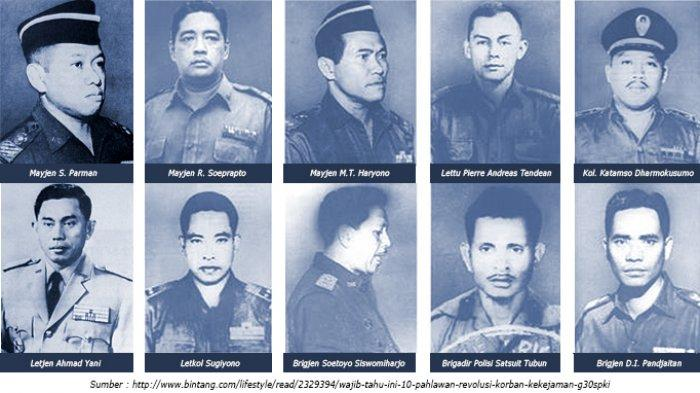 30 September Memperingati Hari Apa