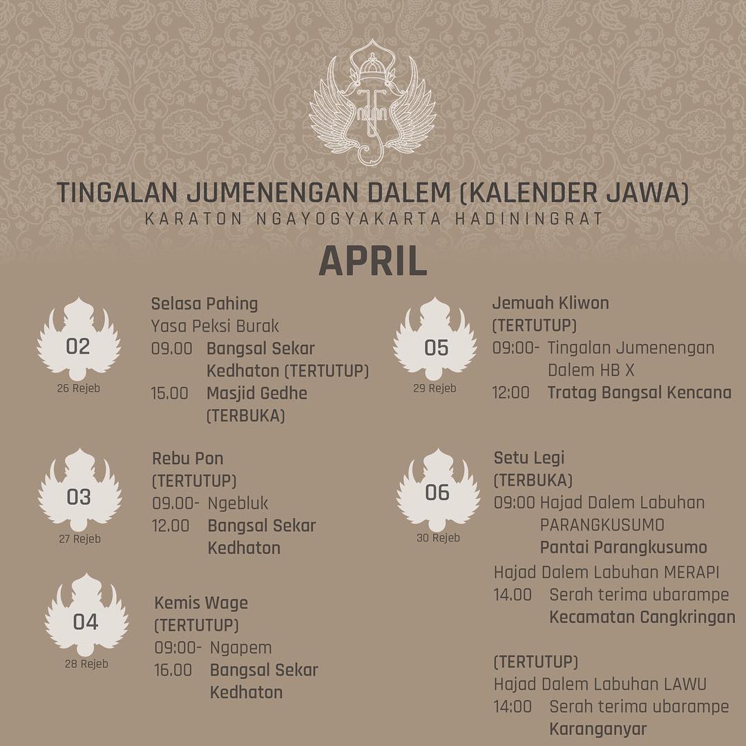 Catat, Acara Budaya Menarik Saat Berakhir Pekan di Yogyakarta