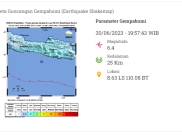 Warga Solo Rasakan Guncangan Gempa Bantul, Wisatawan Berhamburan Keluar Hotel