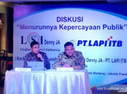 Tingkat Kepercayaan Publik terhadap Jokowi dan Sejumlah Lembaga Negara Alami Penurunan
