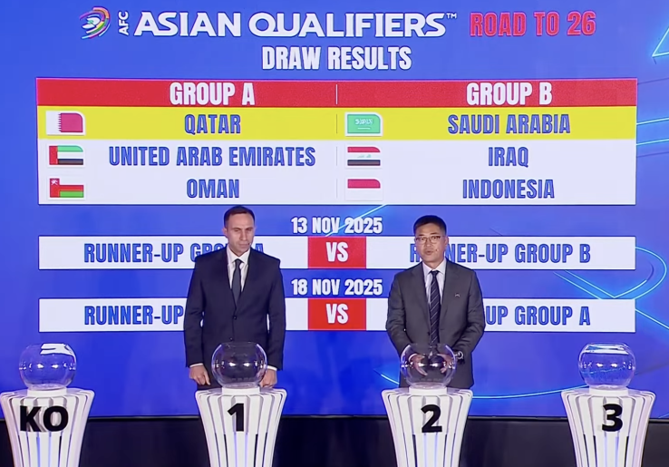 Jadwal lengkap Timnas Indonesia di Grup B Putaran 4 Piala Dunia 2026