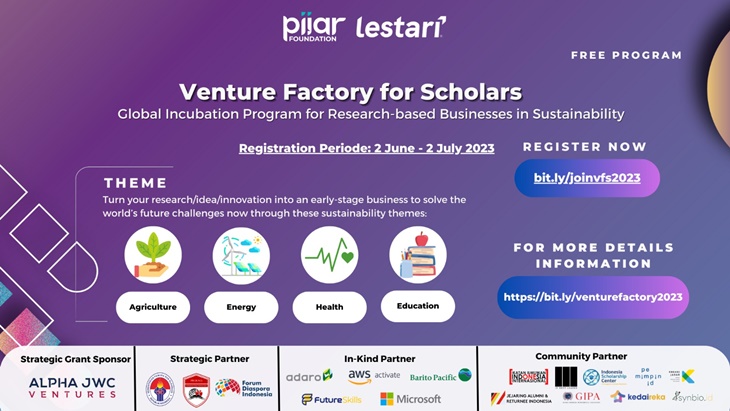 Program Inkubasi Bisnis Dukung Pelajar Indonesia