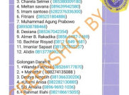 [HOAKS atau FAKTA]: Ini Nomor Ponsel Warga yang Siap Memberikan Donor Konvalesen